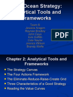 Ch2 - Analytical Tools and Frameworks