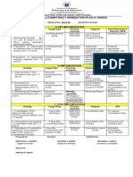 Remediation Plan