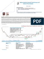 WyckoffSetups March15,+2018 Actual PDF