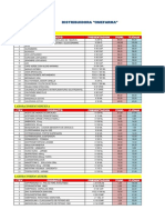 Lista Precios Onefarma Varios 22-11-22 PDF