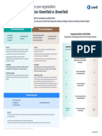 LeanIX Poster SAP S4HANA Implementation Greenfield Vs Brownfield EN