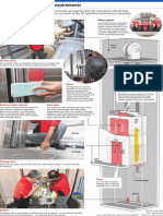 Modelo Informativo