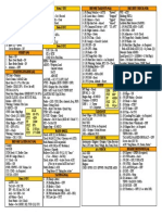 WSO Checklist