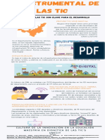 Infografía Aprendizaje Conectivista