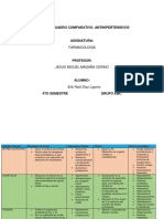 Tarea 11 Cuadro Comparativo. Antihipertensivos