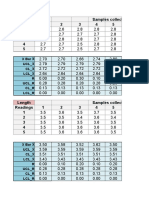 Grafico Control X-R