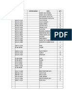 Apl Wa 380-3 RKM