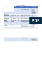 Modelo de Planificación