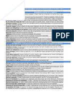 Matriz de Identificacion de Peligros y Valoracion de Riesgos