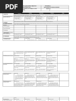 DLL - Tle - Fa Q3 WK 3