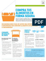 Ficha Compra Tus Alimentos PDF