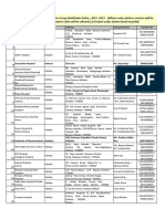 KPGM Hospitals