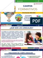 Campos Formativos (Lenguaje)