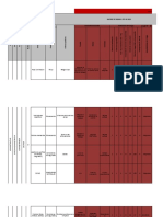 Formato-Matriz-de-Peligro-GTC Corregida