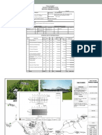 Improvement of The Building (Provincial Counterpart To PRDP)