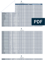 Nómina PERSONAL NOMBRADO - Portal Transparencia - Febrero 2023