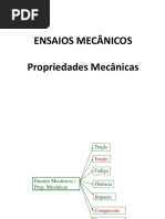 Aula 03. Prop. Mecâncias - Parte 2 PDF