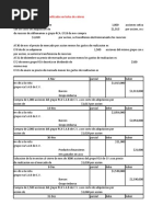 Inversiones de Renta Variable Cottizadas en Bolsa de Valores