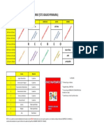 Horario Preliminar de 5to