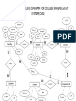 Entity Relational (Er) Diagram For College Management System (CMS)