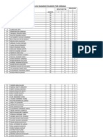 Consolidado Establos Diagnosticados Por Senasa