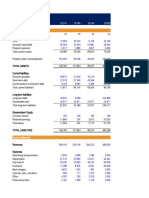 5 Cs of Credit - Caskey Trucking Financials