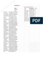 Bitcoin Token X Meta Galaxy Giveaway Winner List