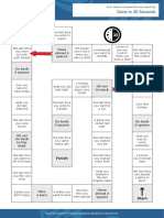 Past Simple Boardgame-2 PDF