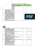 Planificación Anual Del Nivel Primaria 2022