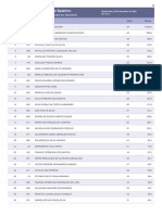 Classificação Ax Secretaria PDF