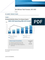 IDC Worldwide DevSecOps Software Tools Forecast, 2021-2025