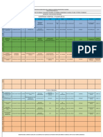 CENSO GUARDIA B 050323.xlsx - CENSO URGENCIAS PDF