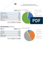 Restaurant Startup Costs - 2022117215548