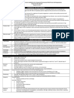 Ultra-Short Course Antibiotics For Pneumonia With Preserved Oxygenation