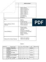 Malla Curricular 2019