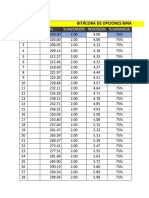 Plan Trading Caja Fuerte