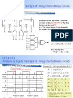 UNIT13 - Analysis of Clocked Sequential Circuits (Part II) PDF