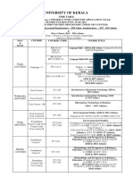 University of Kerala: Degree Examination, June 2022 (Career Related First Degree Programme Under Cbcs System)