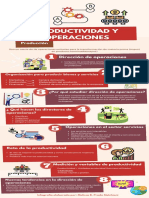 Infografia