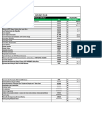 Planilha de CA para Compra de EPI