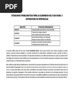 SITUACIONES PROBLEMATICAS PARA LA ELABORAION DEL PLAN ANUAL Y EXPERIENCIAS DE APRENDIZAJE (3) .Odt