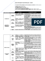 01 Matriz de Enfoques Transversales Cneb