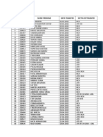 Lista Tranferuri Ian-Iun Neuro II 2022