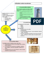 L&#039 Empire Arabo-Musulman - Fiche Bilan - Corrigée