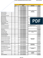 Guía de Clasificación de Las Cuentas en Excel