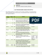 Matriz Legal SST Vigente