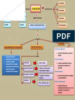 Mapa Conceptual Corregido Marlon