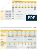 Palo Alto Networks Product Summary Specsheet