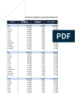 7 Bolivia - Volumen Comercializado de Refinados Al Mercado Interno Por Producto Segun Año y Mes 1990 - 2022