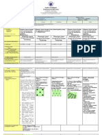 Department of Education: Preparing Layout Design of An Orchard Gardening